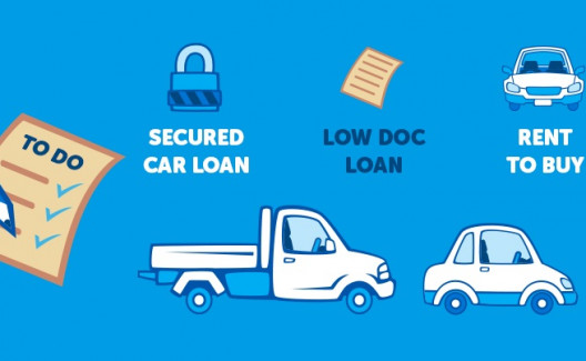 Glossary of Car Loan Terms